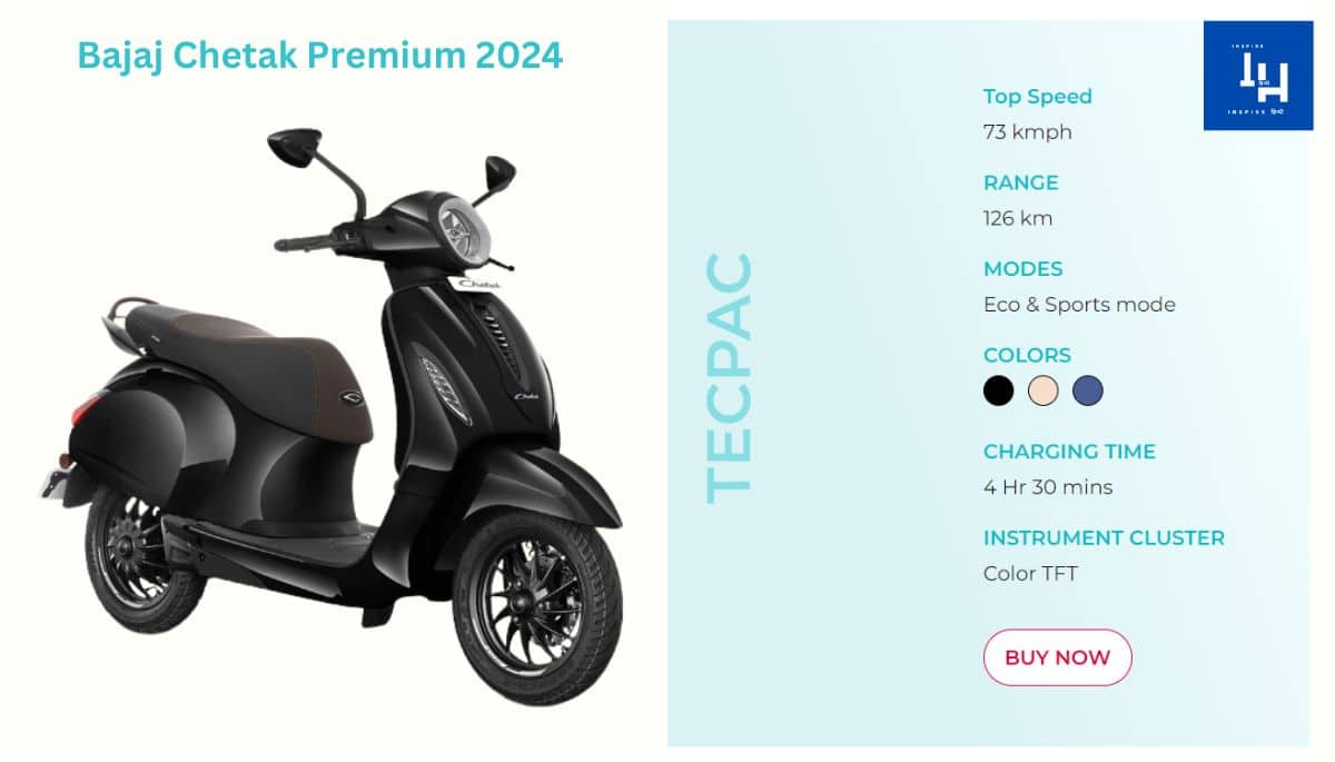 Bajaj Chetak Premium 2024